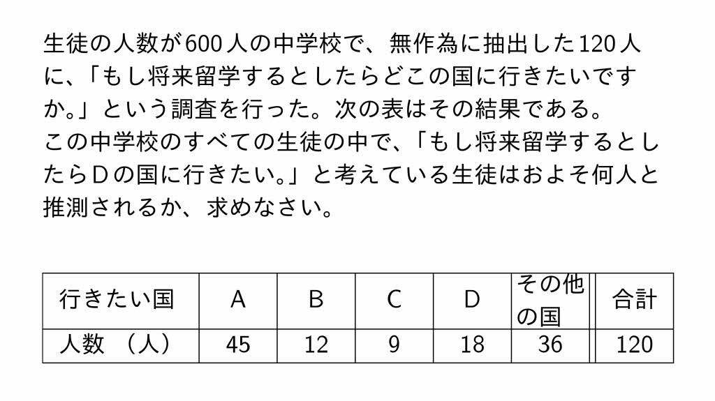 2016年愛知県Bグループ公立高校入試第2問(4)
