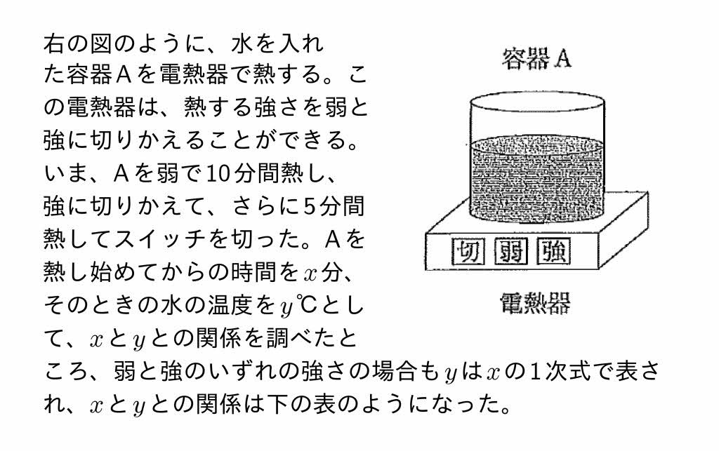 2016年岐阜県公立高校入試第4問