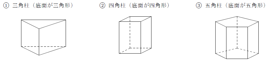 角柱と円柱 まなびの学園