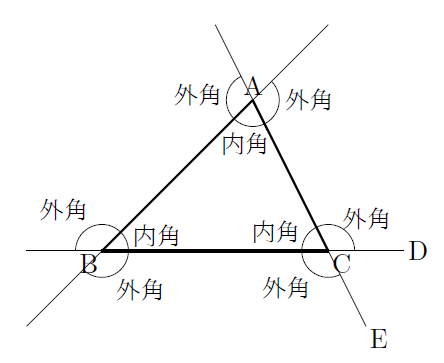 三角形の内角と外角 まなびの学園