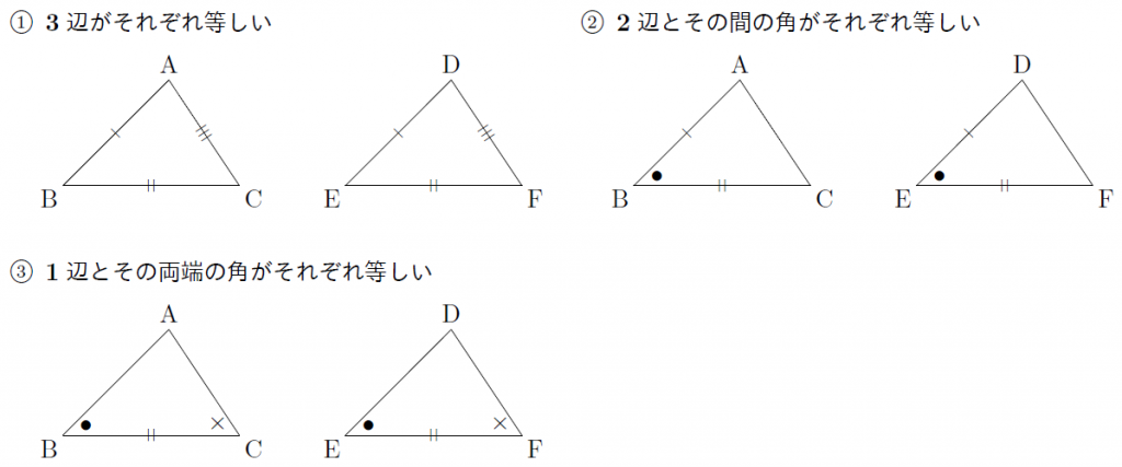 三角形 の 合同 条件