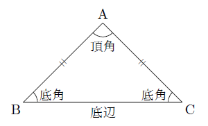 二等辺三角形の性質 まなびの学園