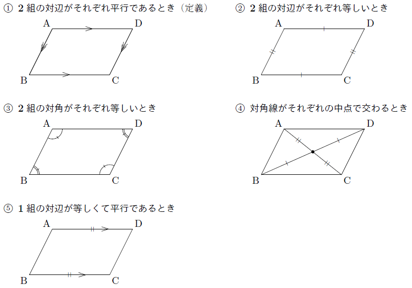 平行四辺形になるための条件 まなびの学園